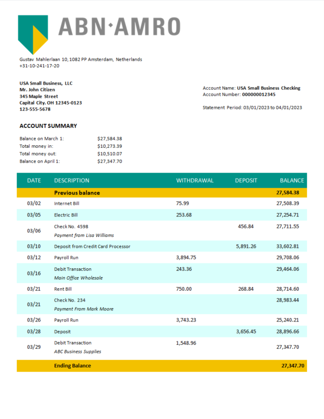 Modèle Word et PDF de relevé de compte courant de la société ABN Amro Bank